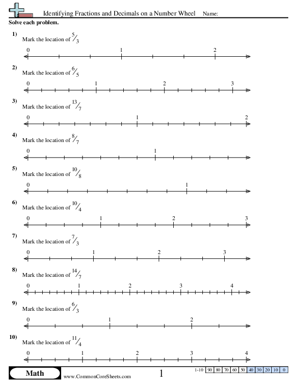 Fraction Worksheets - Identifying Improper Fraction Location on a Number Line worksheet